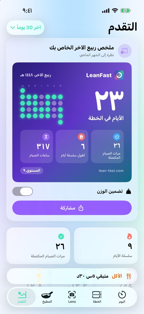 التقدّم: ملخص هذا الشهر، مع الأيام الملتزمة بالخطة وسلسلة الأيام المتتالية