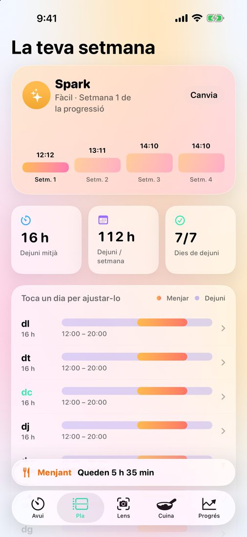 La teva setmana: el pla Spark amb la franja d'àpats de cada dia