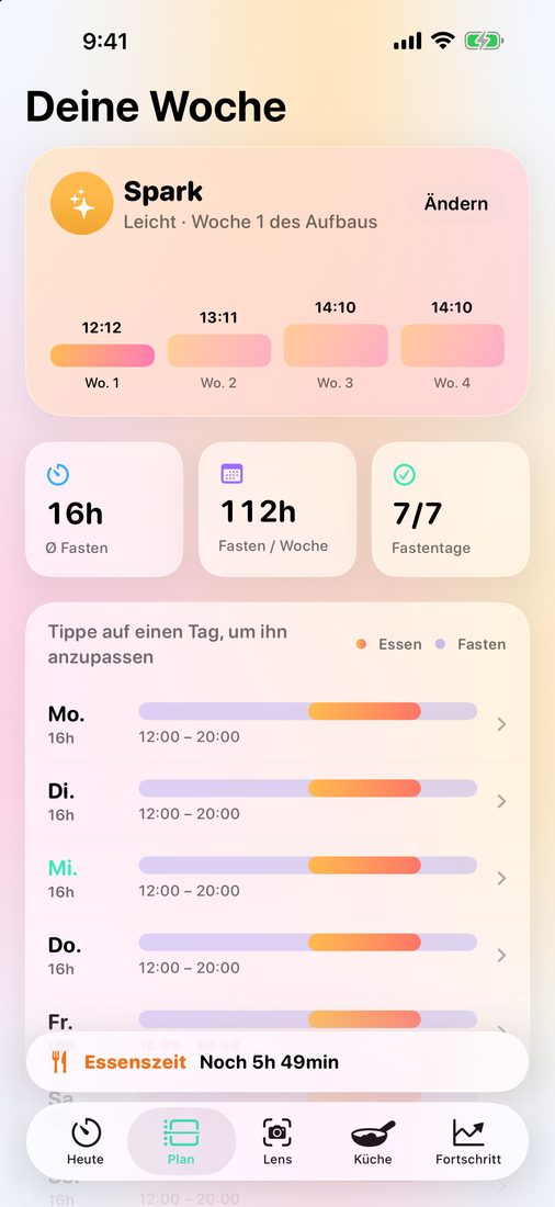 Deine Woche: der Spark-Plan mit dem Essensfenster jedes Tages