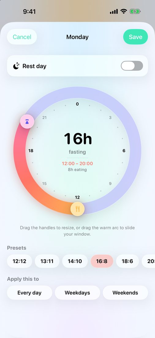 Editing Monday on the 24-hour dial: fasting and eating hours
