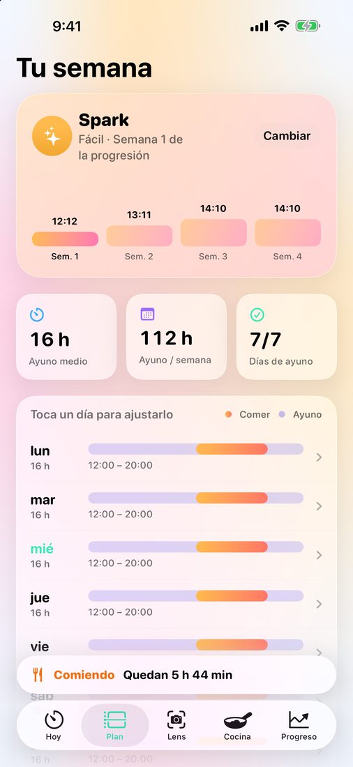 Tu semana: el plan Spark con la franja de comidas de cada día