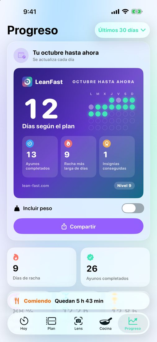 Progreso: el resumen de este mes, con los días con el plan cumplido y la racha