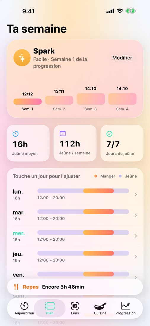 Ta semaine : le plan Spark avec la fenêtre alimentaire de chaque jour