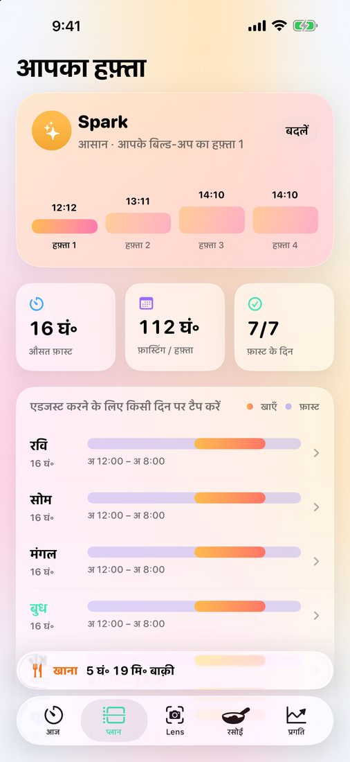 आपका हफ़्ता: Spark प्लान, हर दिन की ईटिंग विंडो के साथ