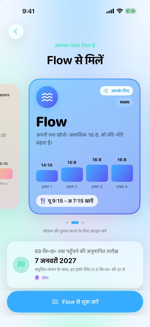 प्लान वाली स्क्रीन: LeanFast का आपके लिए चुना गया प्लान, शुरुआती हफ़्तों और ईटिंग विंडो के साथ