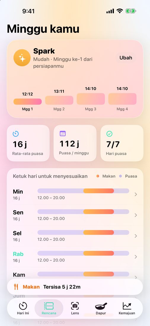 Minggumu: rencana Spark dengan waktu makan setiap hari