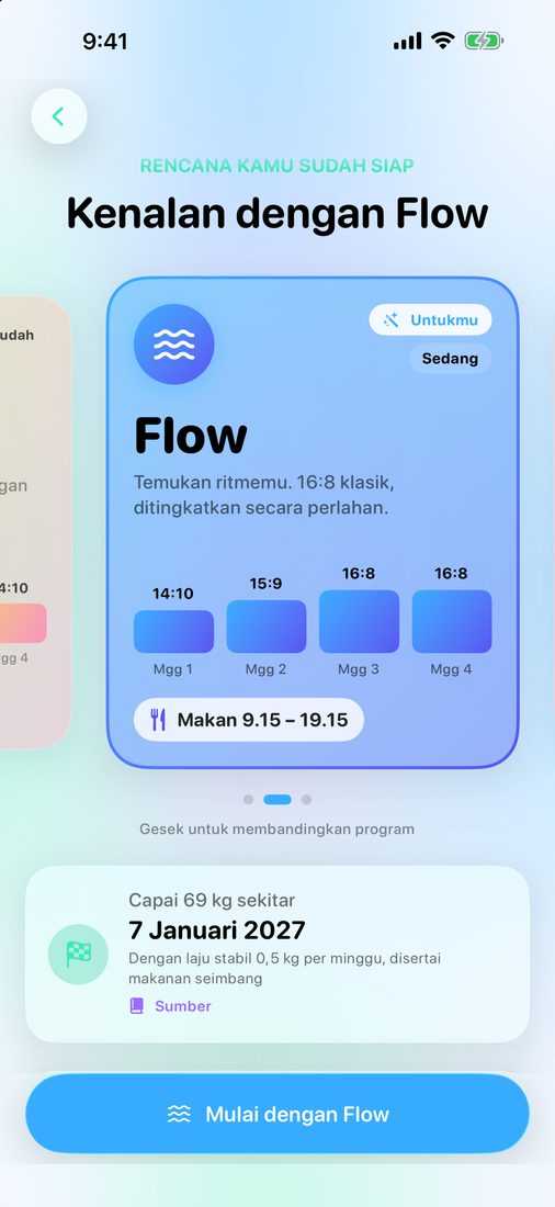 Rencana ditampilkan: rencana yang dipilih LeanFast untukmu, dengan minggu-minggu pertama dan waktu makannya