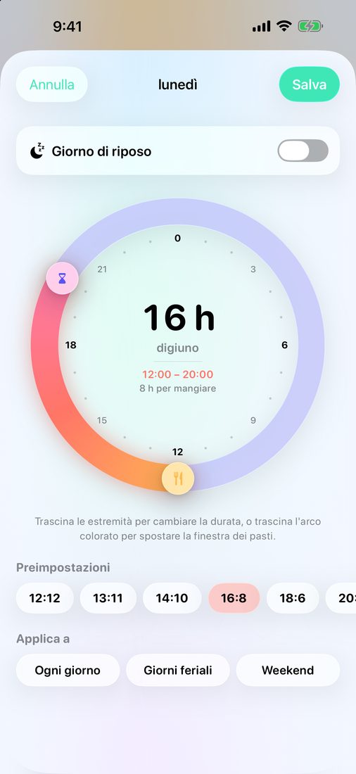 Modifica del lunedì sul quadrante di 24 ore: ore di digiuno e dei pasti