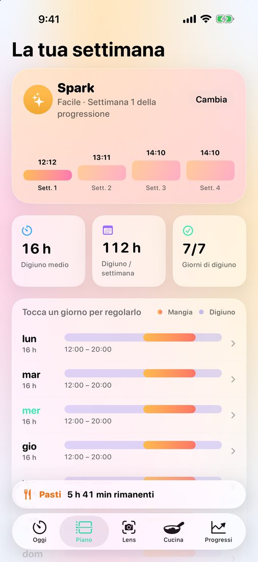La tua settimana: il piano Spark con la finestra dei pasti di ogni giorno