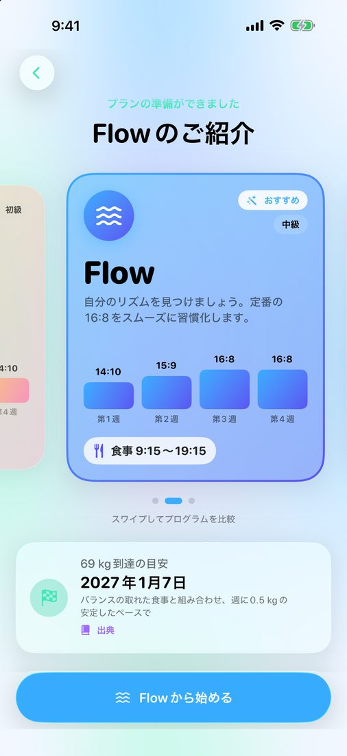プランの紹介画面：LeanFastが選んだプランと、最初の数週間、食事時間帯