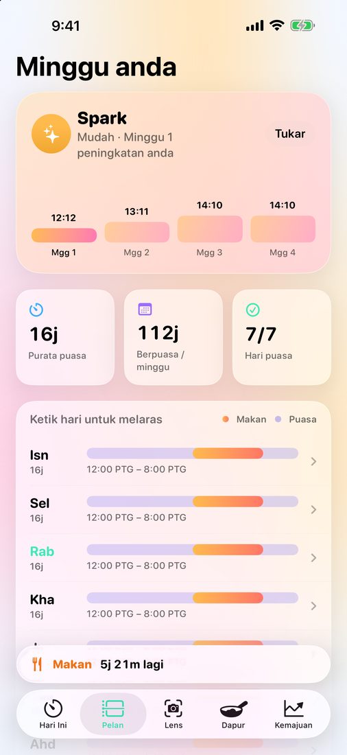 Minggu anda: pelan Spark dengan tempoh makan setiap hari