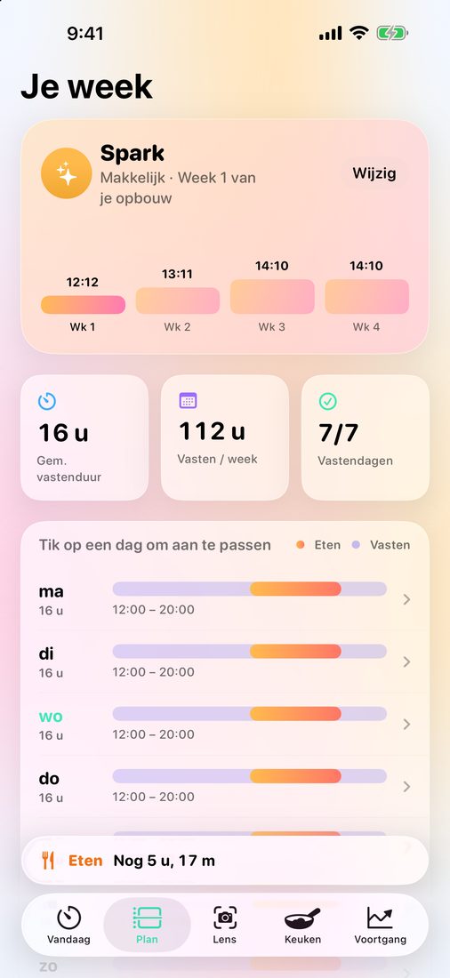Je week: het Spark-plan met het eetvenster van elke dag