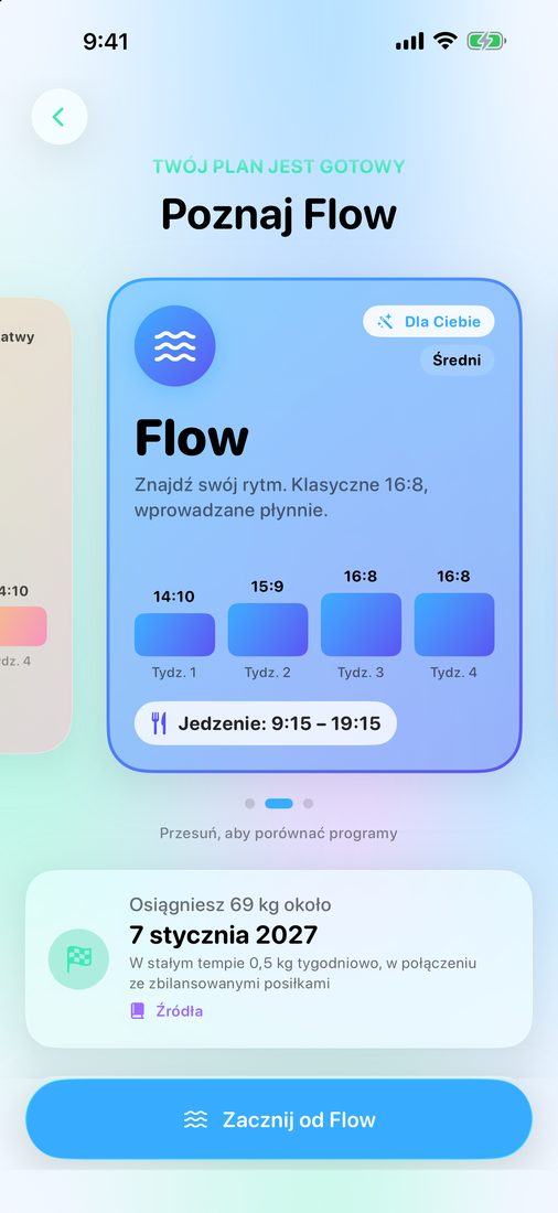 Prezentacja planu: plan, który LeanFast wybiera dla Ciebie, z pierwszymi tygodniami i oknem żywieniowym