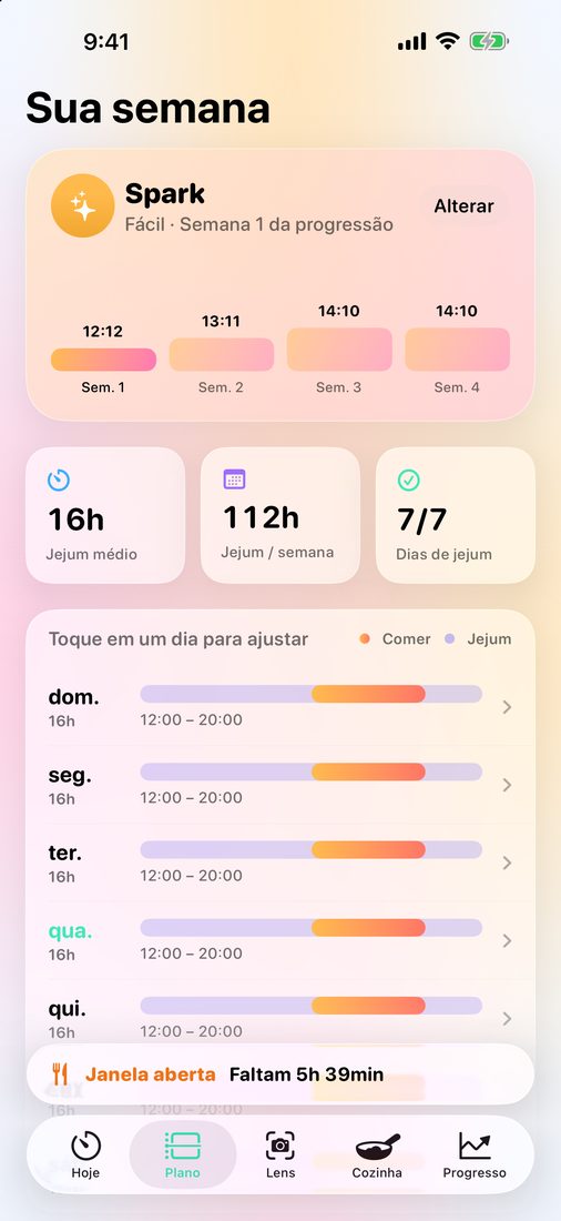 Sua semana: o plano Spark com a janela alimentar de cada dia