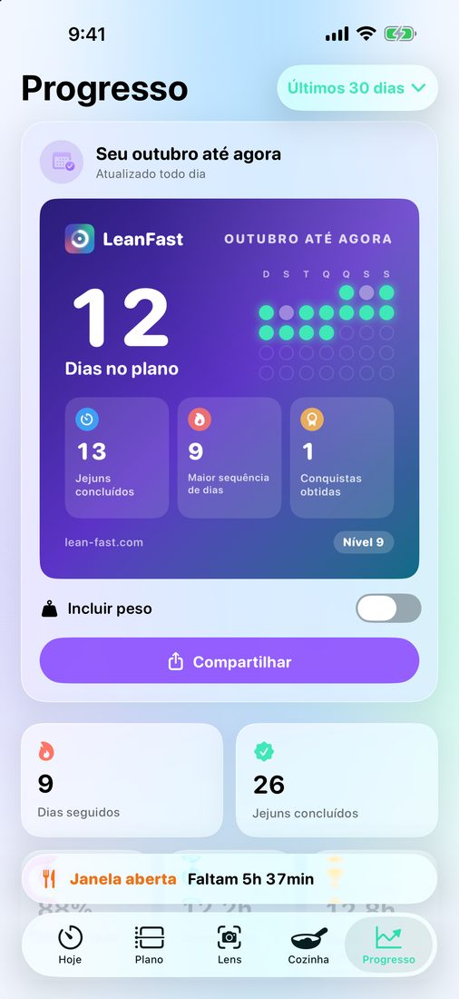 Progresso: a retrospectiva deste mês, com os dias no plano e a sequência