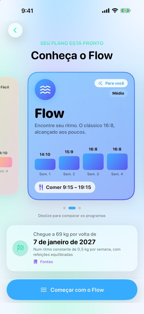 Apresentação do plano: o plano que o LeanFast escolhe para você, com as primeiras semanas e a janela alimentar