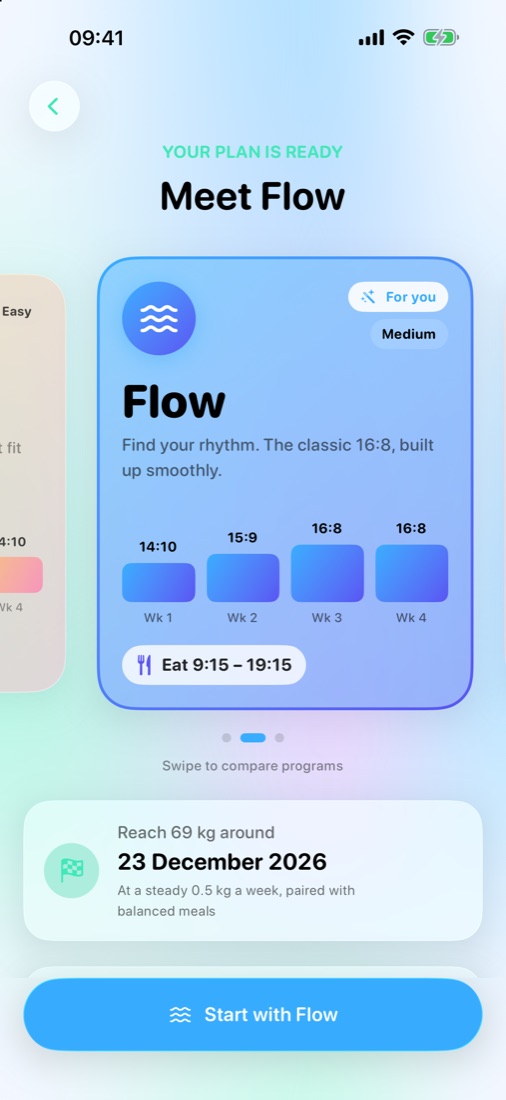 Plan reveal: Meet Flow, with a four-week ramp from 14:10 to 16:8