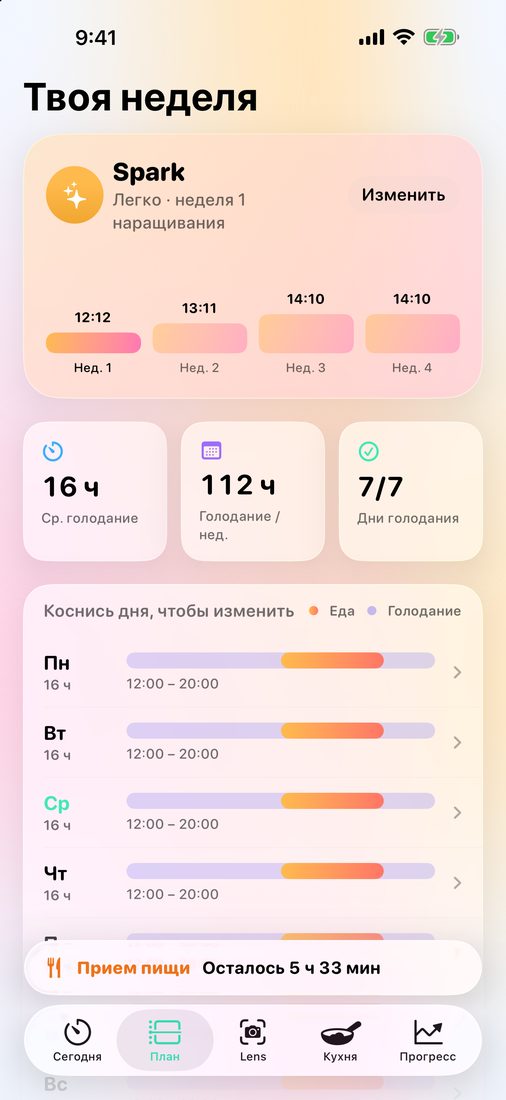 Твоя неделя: план Spark с окном питания на каждый день