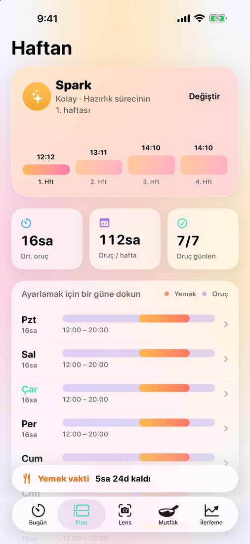 Haftan: her günün yeme penceresiyle Spark planı