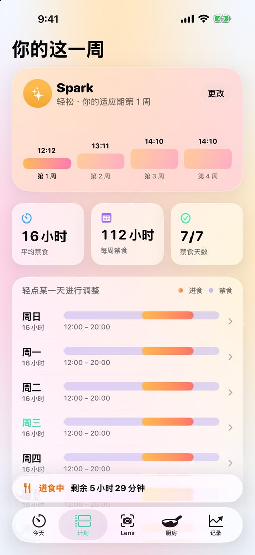 你的一周:Spark 计划及每天的进食窗口