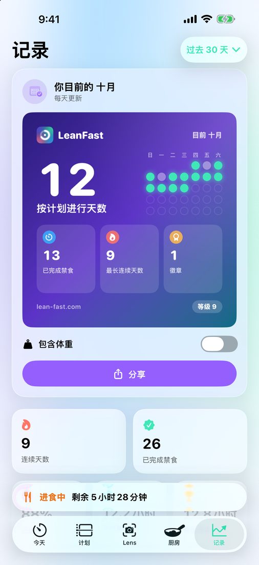 记录:本月总结,包含按计划进行天数和连胜