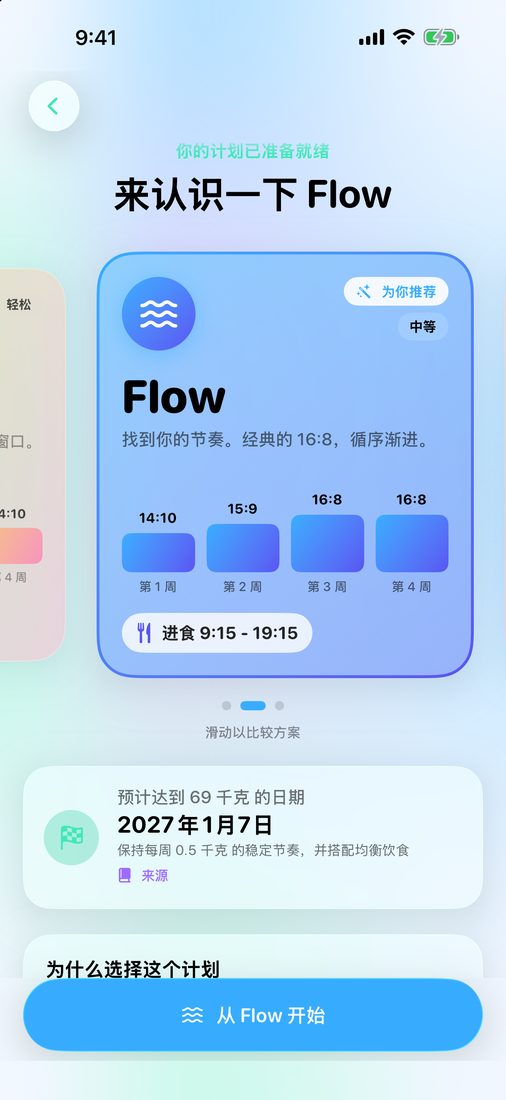 计划揭晓:LeanFast 为你挑选的计划,包括最初几周和进食窗口